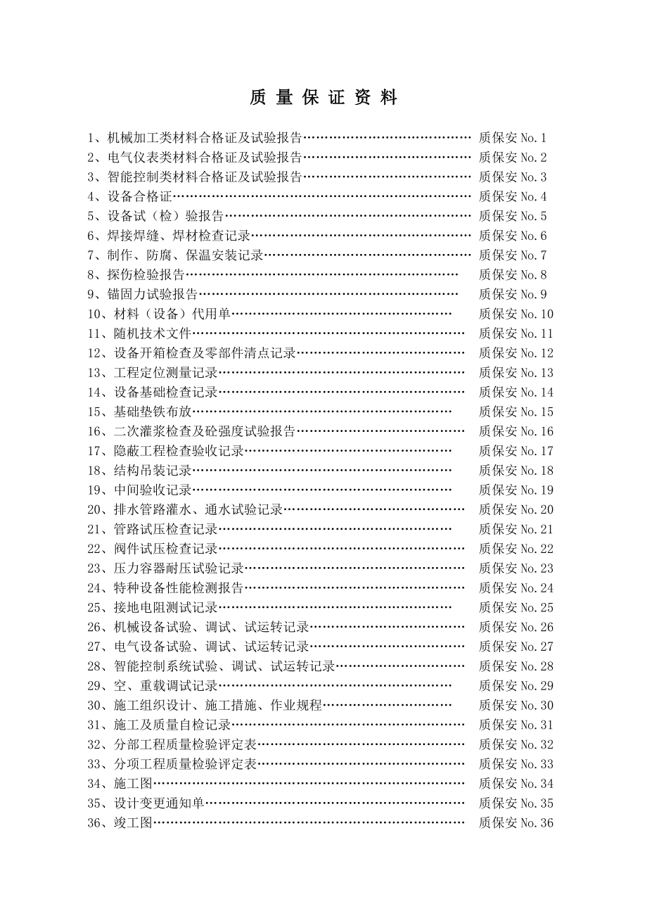 综采工作面设备安装工程施工技术.docx_第3页