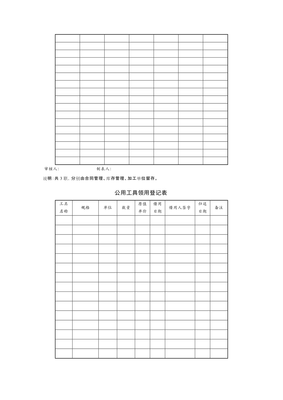 项目生产要素管理可用表格.docx_第3页