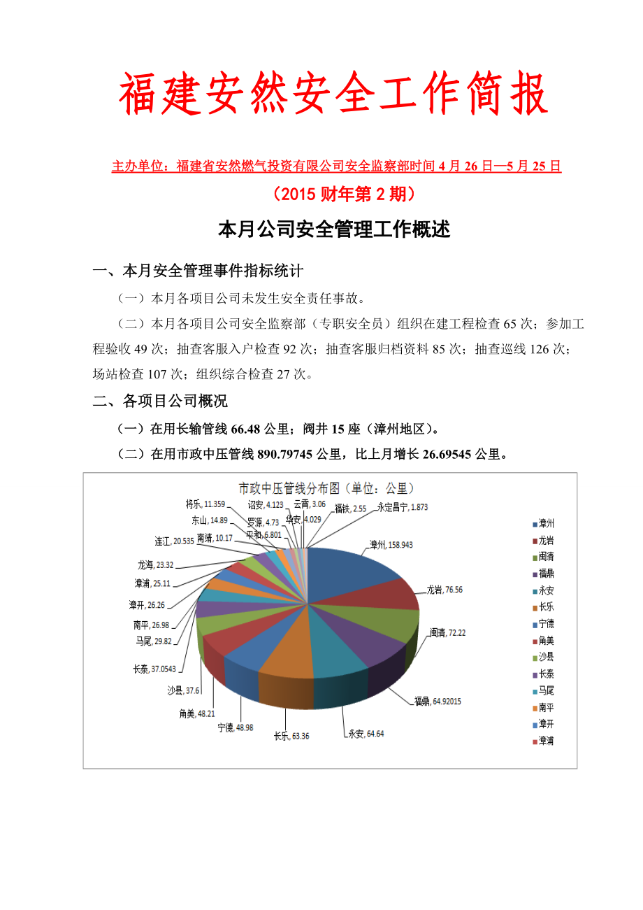 福建安然XXXX财年安全工作简报--第2期(1505).docx_第1页