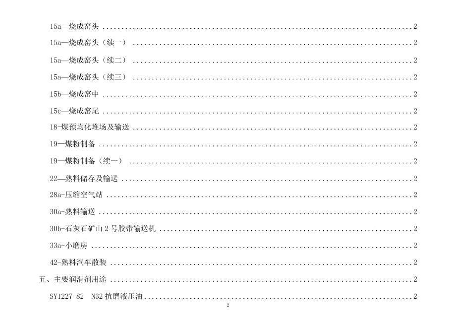 水泥生产企业设备润滑表.docx_第2页