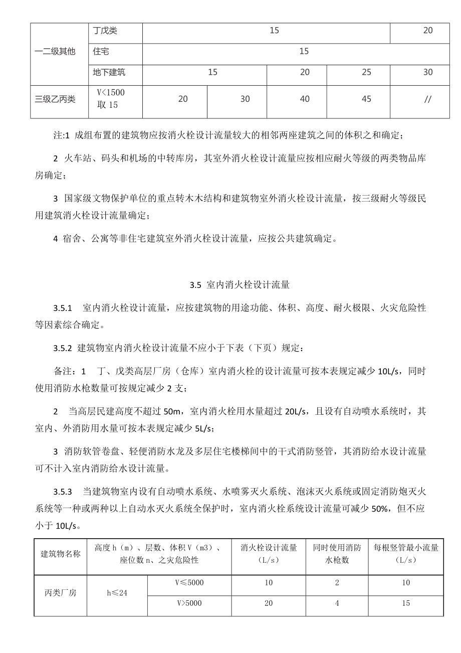 消防给水及消火栓系统技术规范摘要.docx_第2页