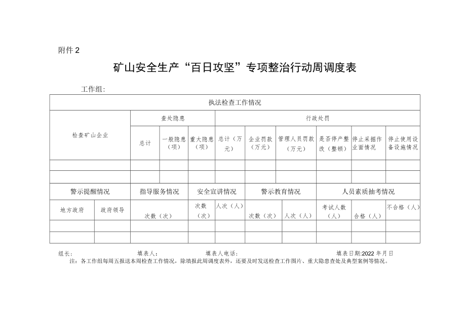 矿山安全生产“百日攻坚”专项整治行动周调度表.docx_第1页