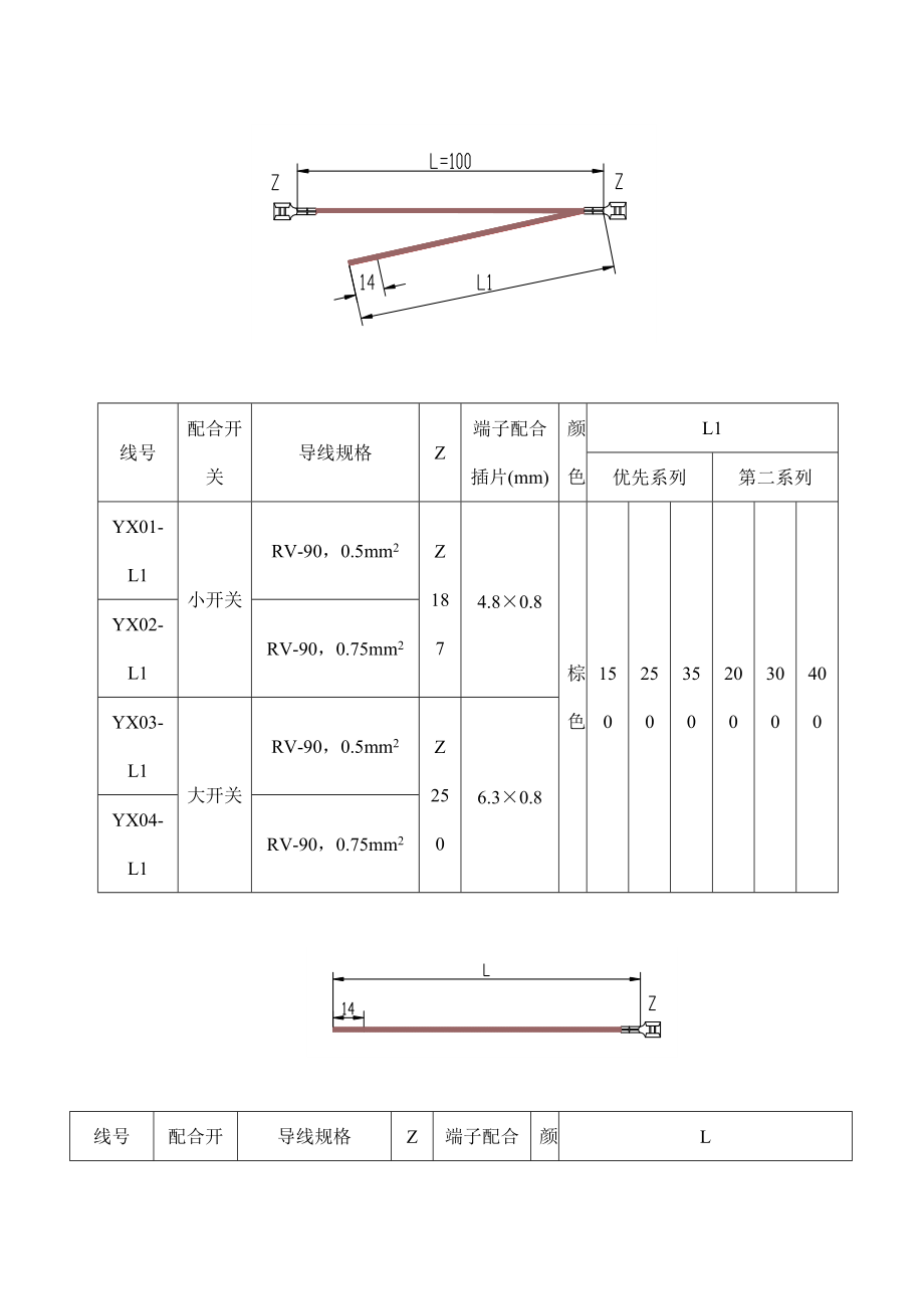 某设备公司饮水机内部线阻设计规范.docx_第3页