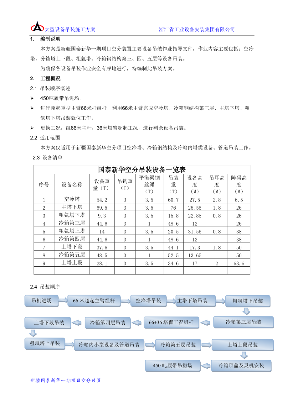 空分装置大型设备吊装方案.docx_第3页