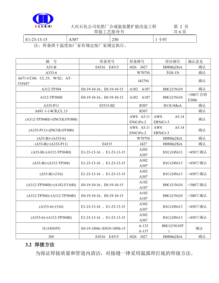 焊接工艺指导书合成氨.docx_第2页