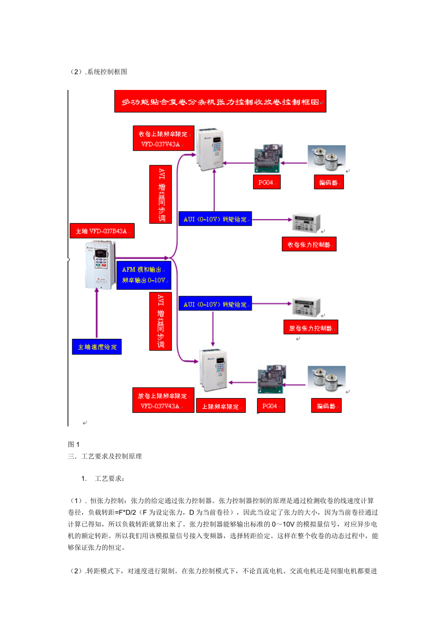 自动切台是用来定长分切卷材的专用设备通常用于透明胶带、不干.docx_第2页