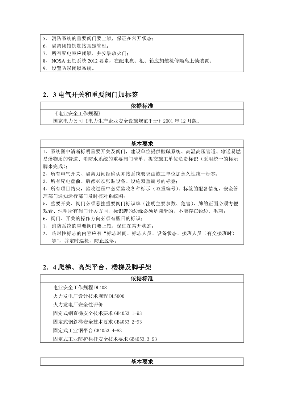 设备采购nosa标准.docx_第3页