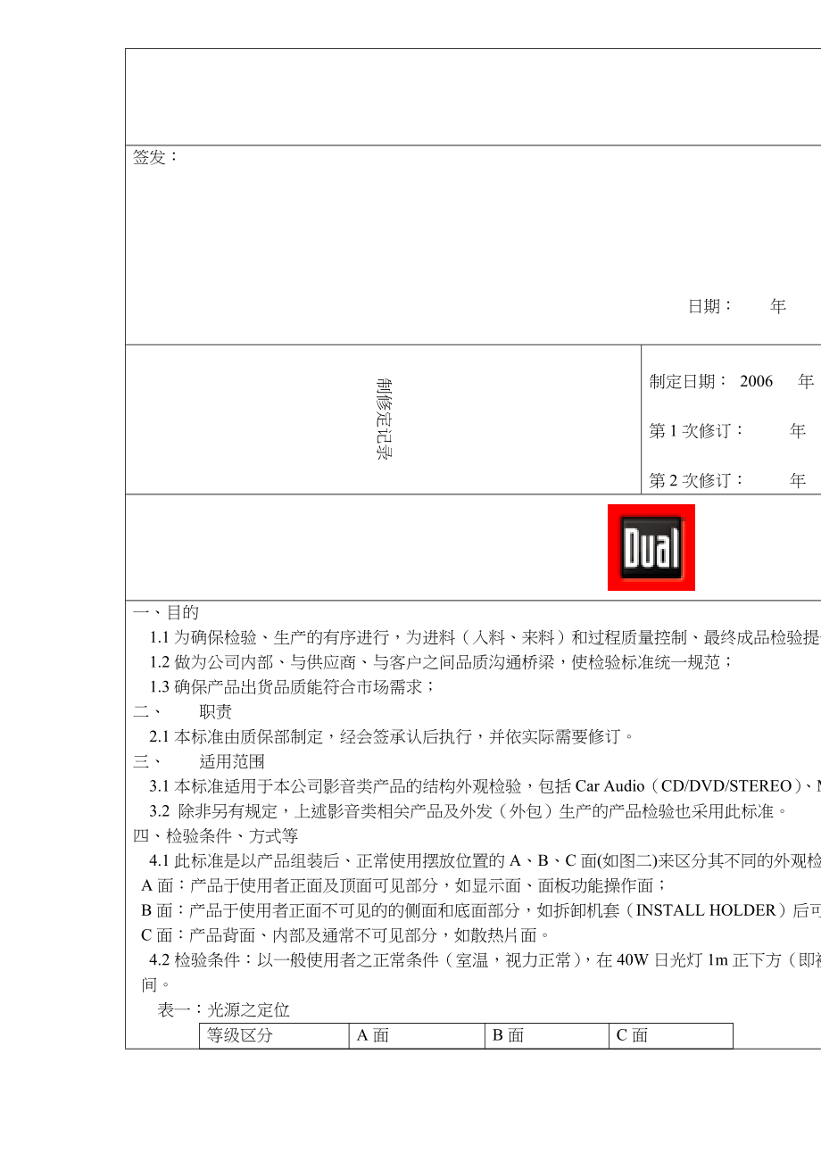 汽车音响外观检验标准(doc28)(1).docx_第2页