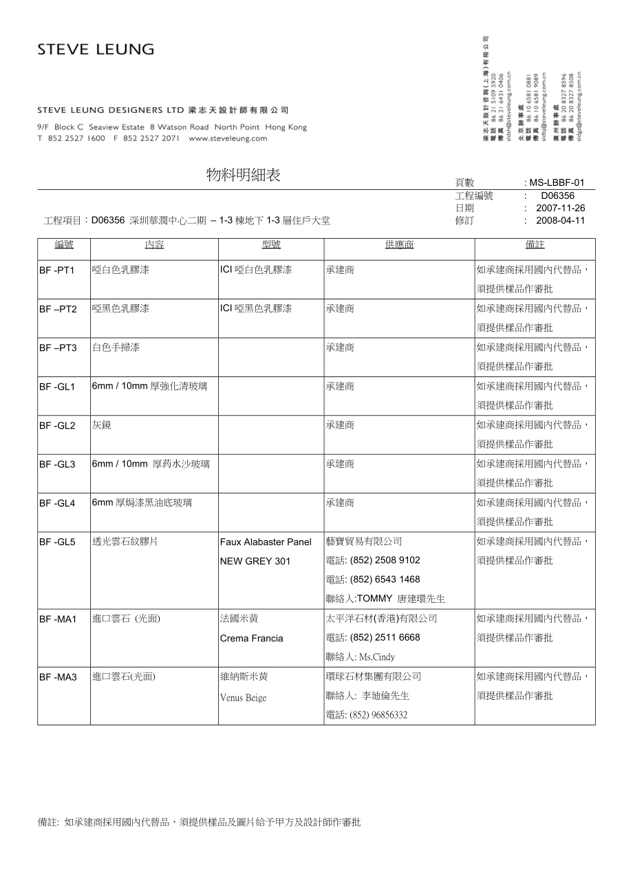 物料明細表 (1-3棟地下1-3層住戶大堂).docx_第1页