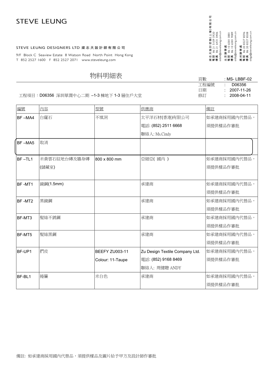 物料明細表 (1-3棟地下1-3層住戶大堂).docx_第2页