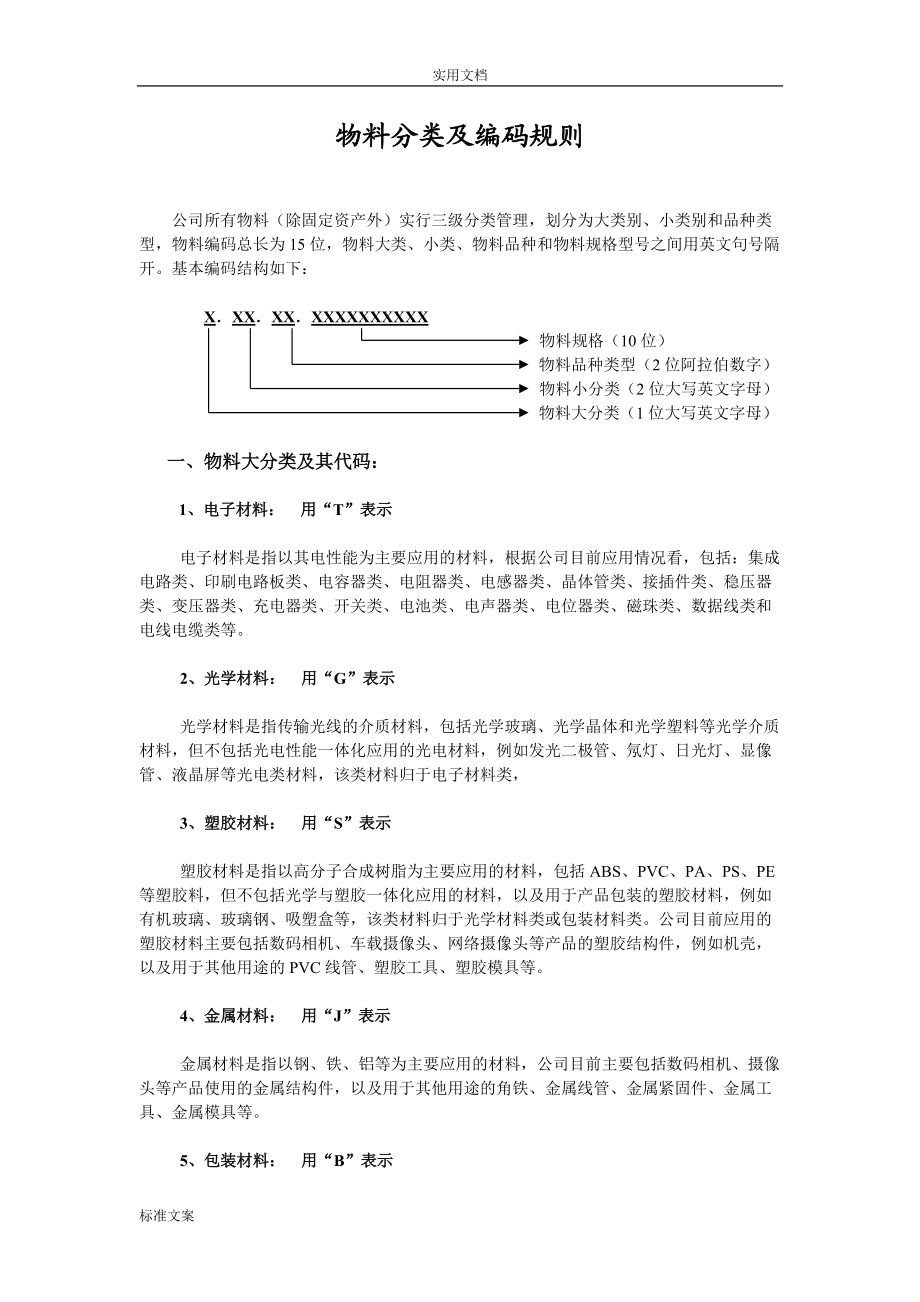 物料分类及编码规则(DOC30页).doc_第2页