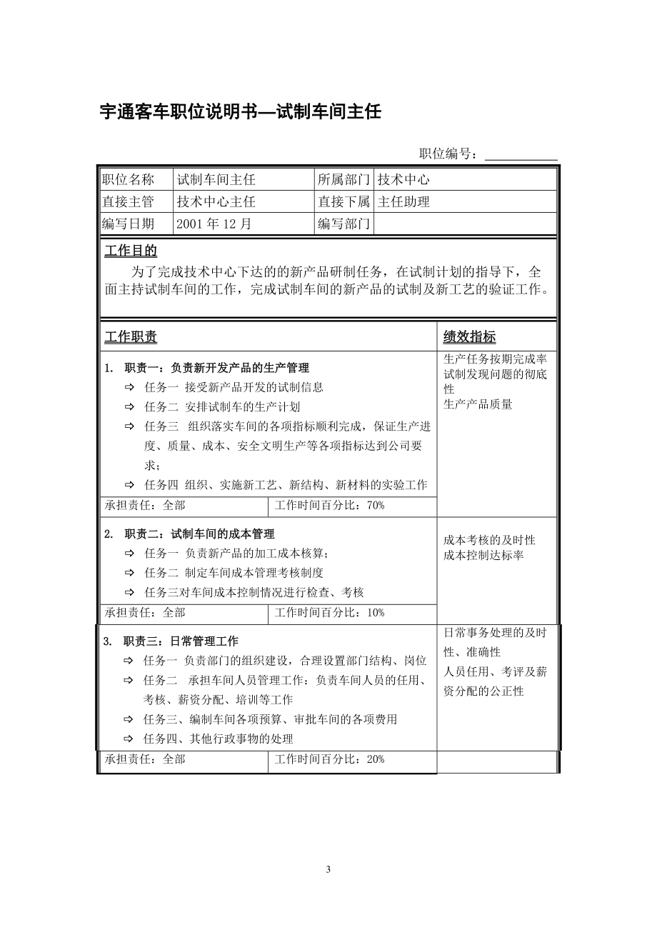 某某客车股份有限公司试制车间职位说明书.docx_第3页