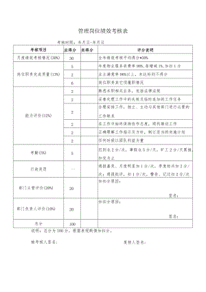 管理岗位绩效考核表.docx