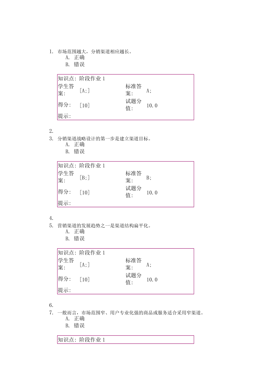 渠道管理阶段作业.docx_第1页