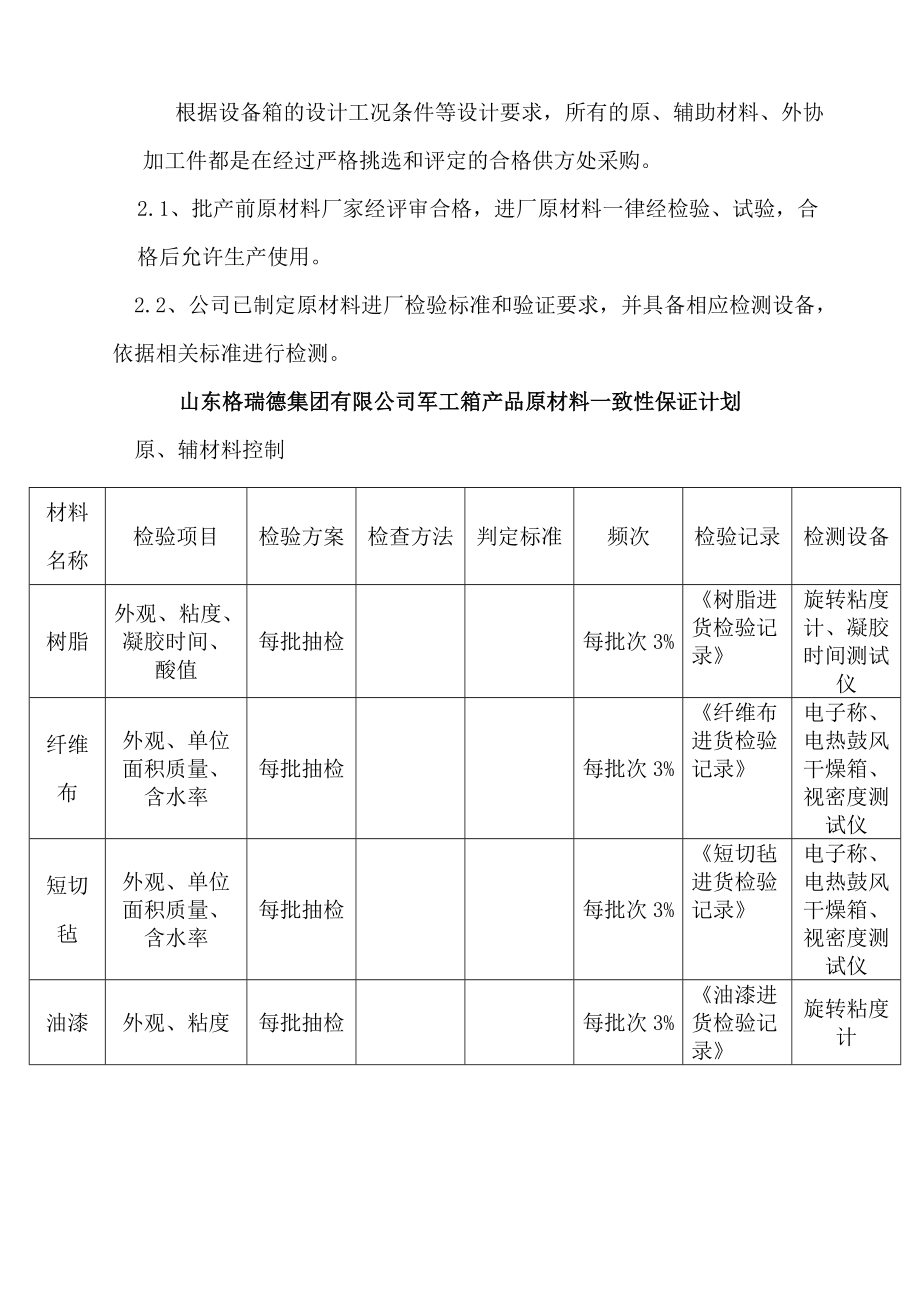 设备箱质量保证方案.docx_第3页