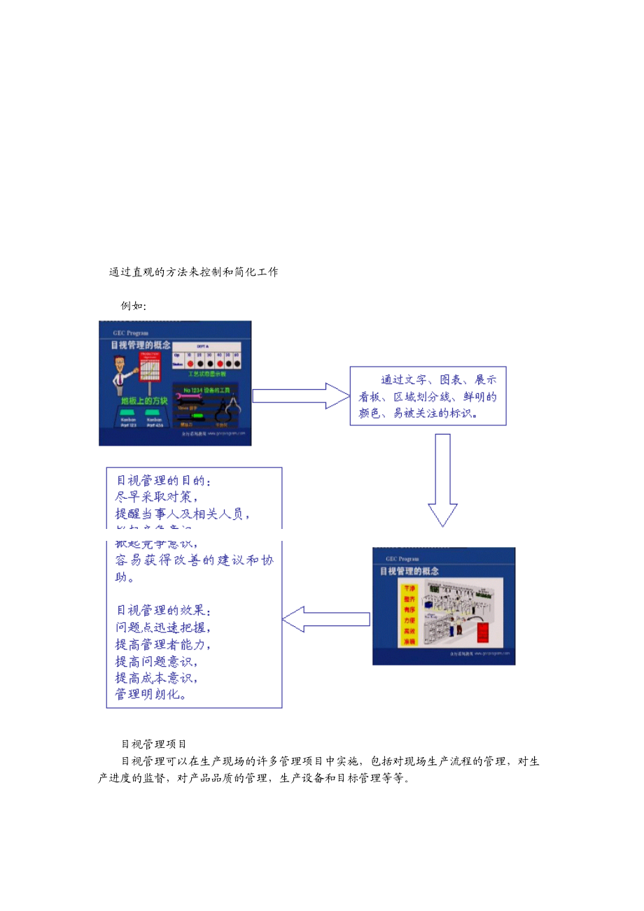 生产主管实践训练——现场目视管理.docx_第2页