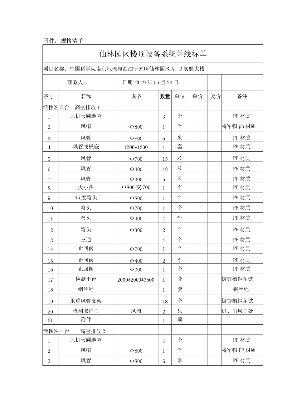 附件规格清单.docx_第1页