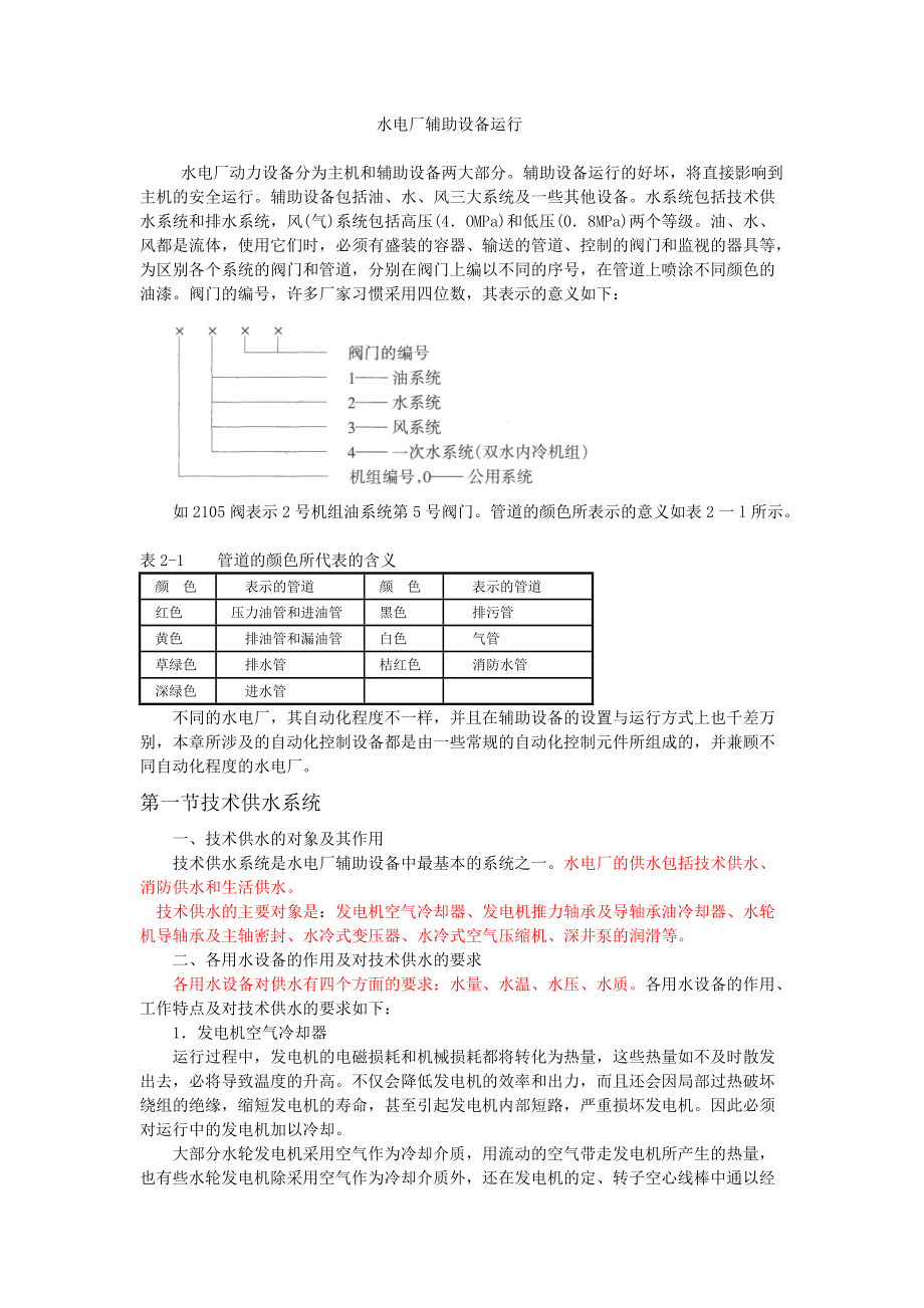 水电厂辅助设备运行.docx_第1页