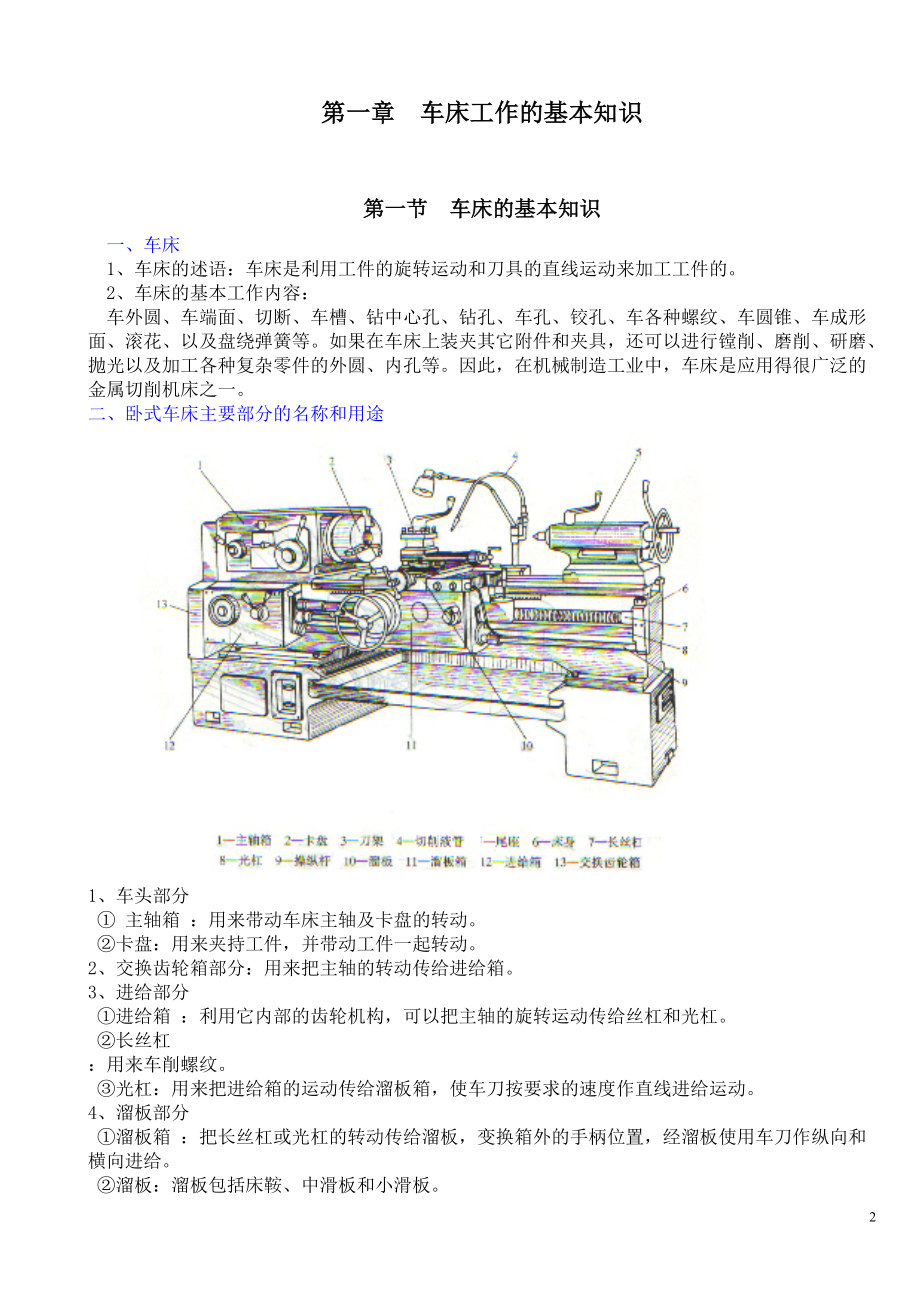 车工工艺教案.docx_第2页