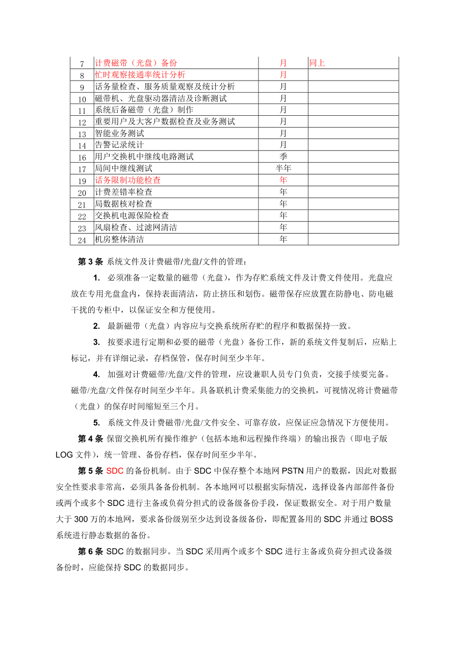 联通-PSTN交换网设备.docx_第3页