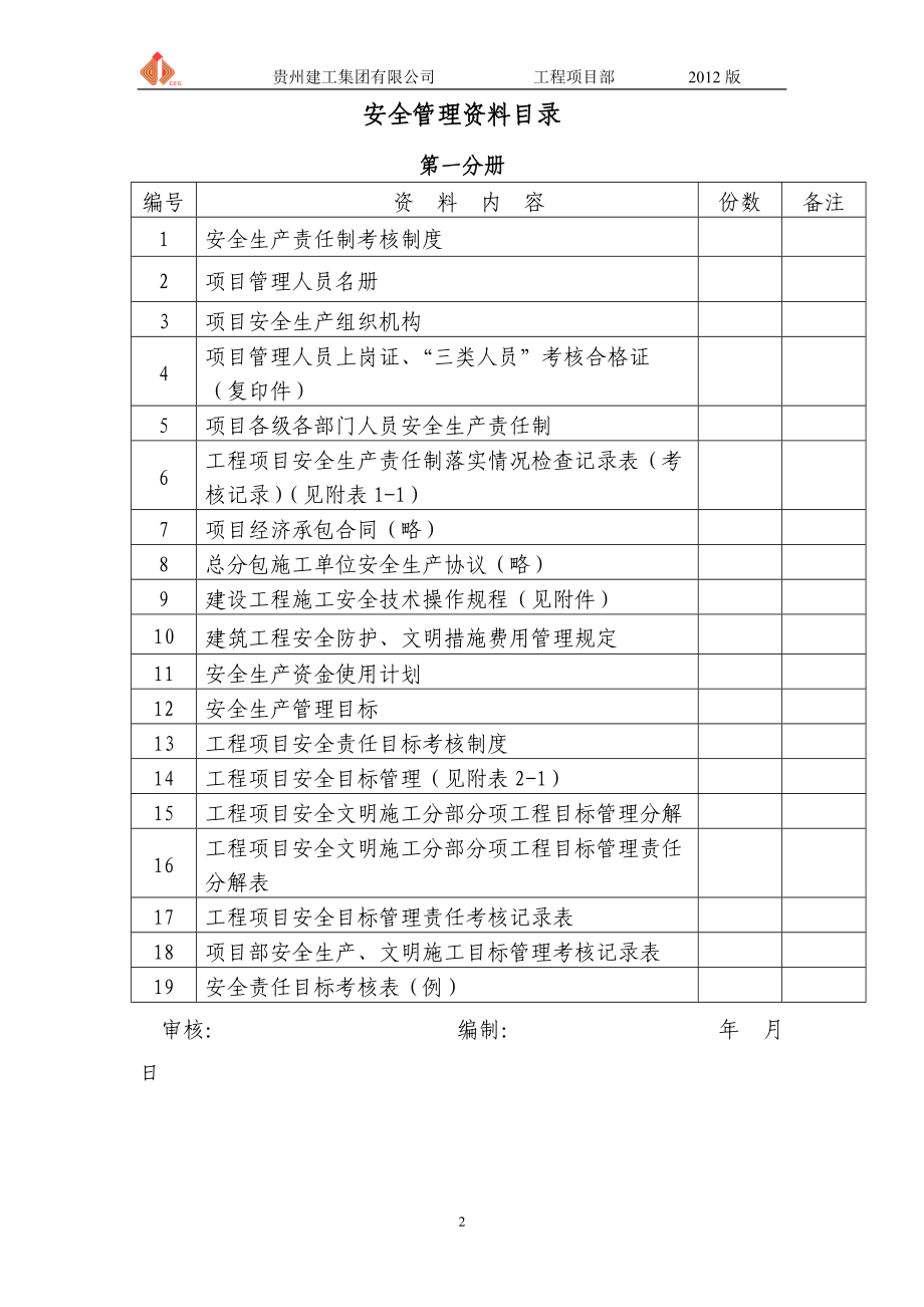 第一分册安全生产责任制.docx_第2页