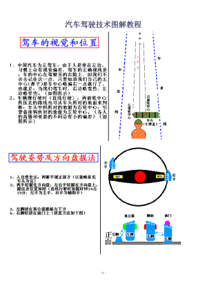 汽车驾驶技术图解教程[2].docx