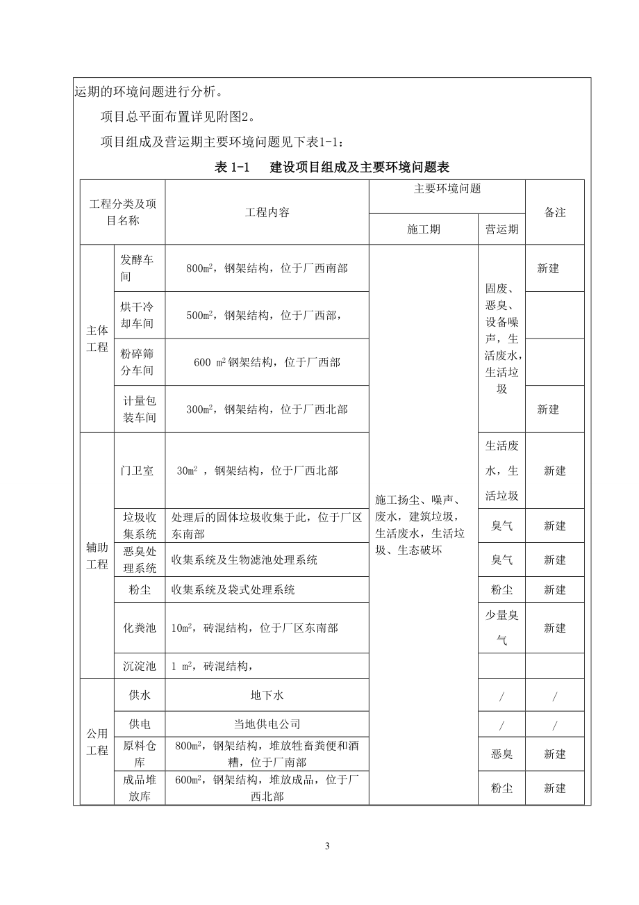 生物肥料生产报告表送审稿.docx_第3页