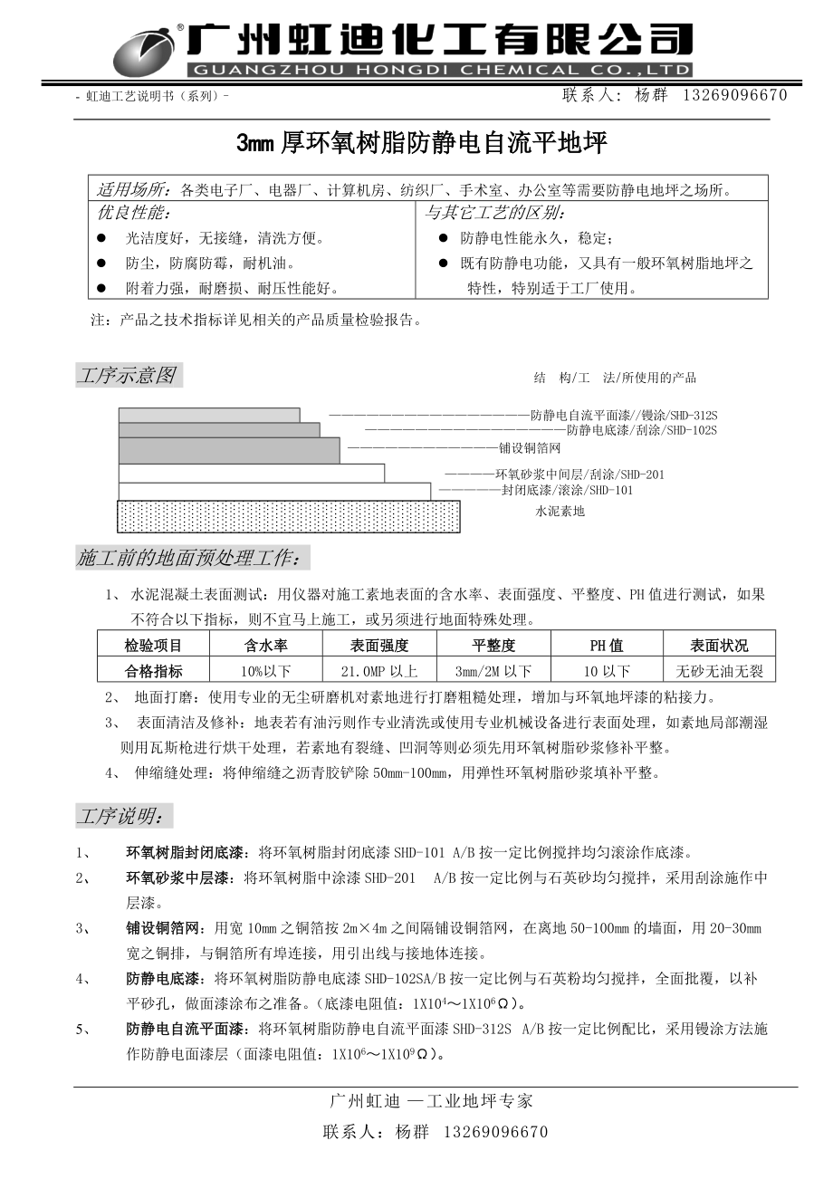 虹迪工艺说明书（系列）-联系人：杨群13269096670.docx_第1页