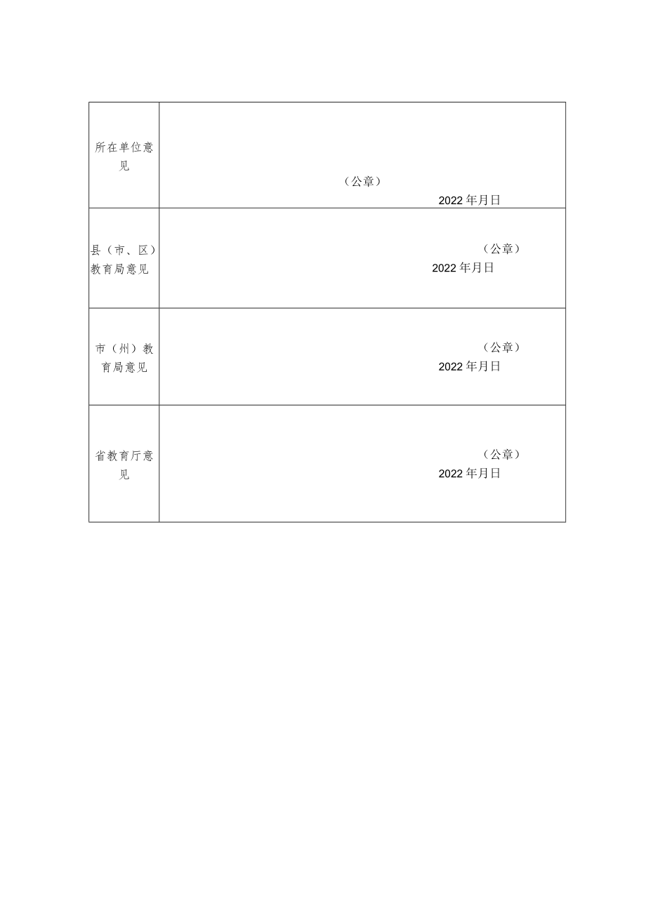 贵州省省级示范幼儿园评估专家信息表.docx_第3页
