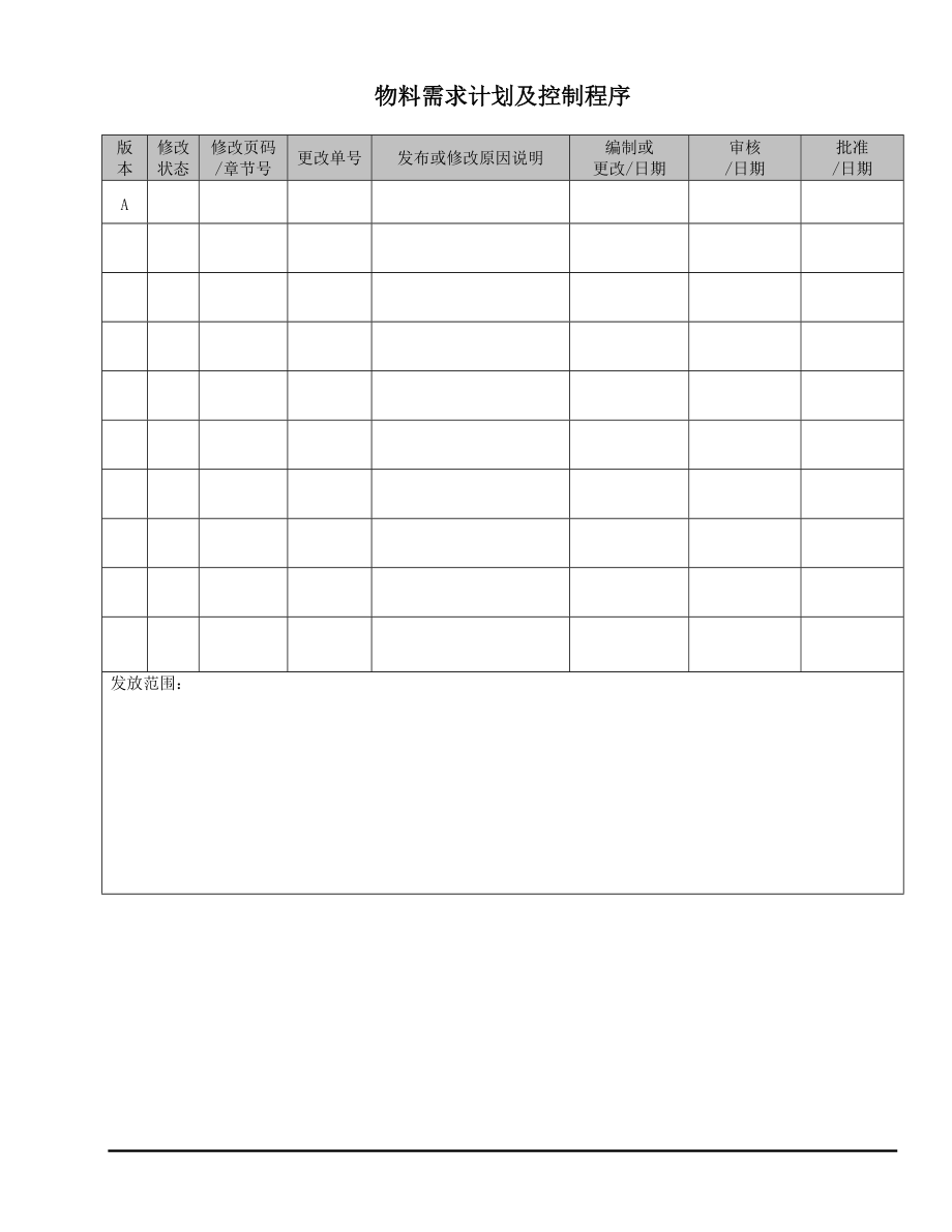 物料需求计划及控制程序.docx_第1页