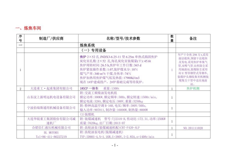 某焦化厂二期焦化设备档案.docx_第3页