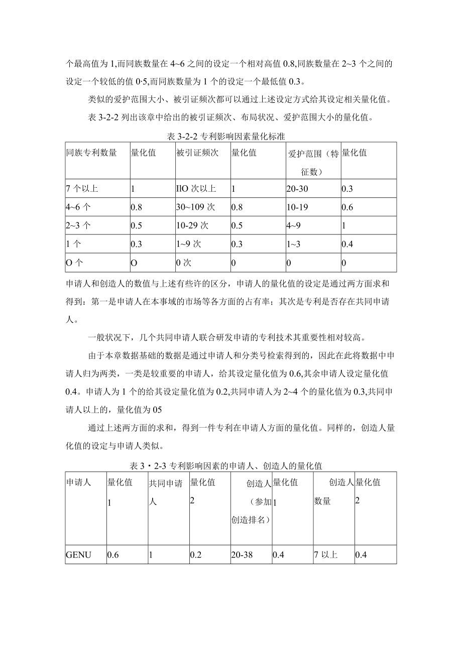 重要专利筛选原则.docx_第3页