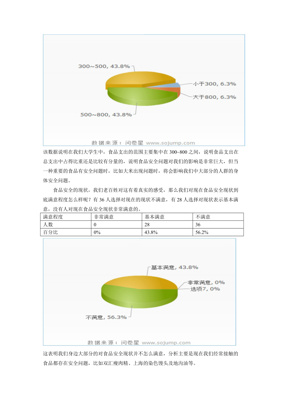 食品安全问题——牵一发动全身.docx_第3页