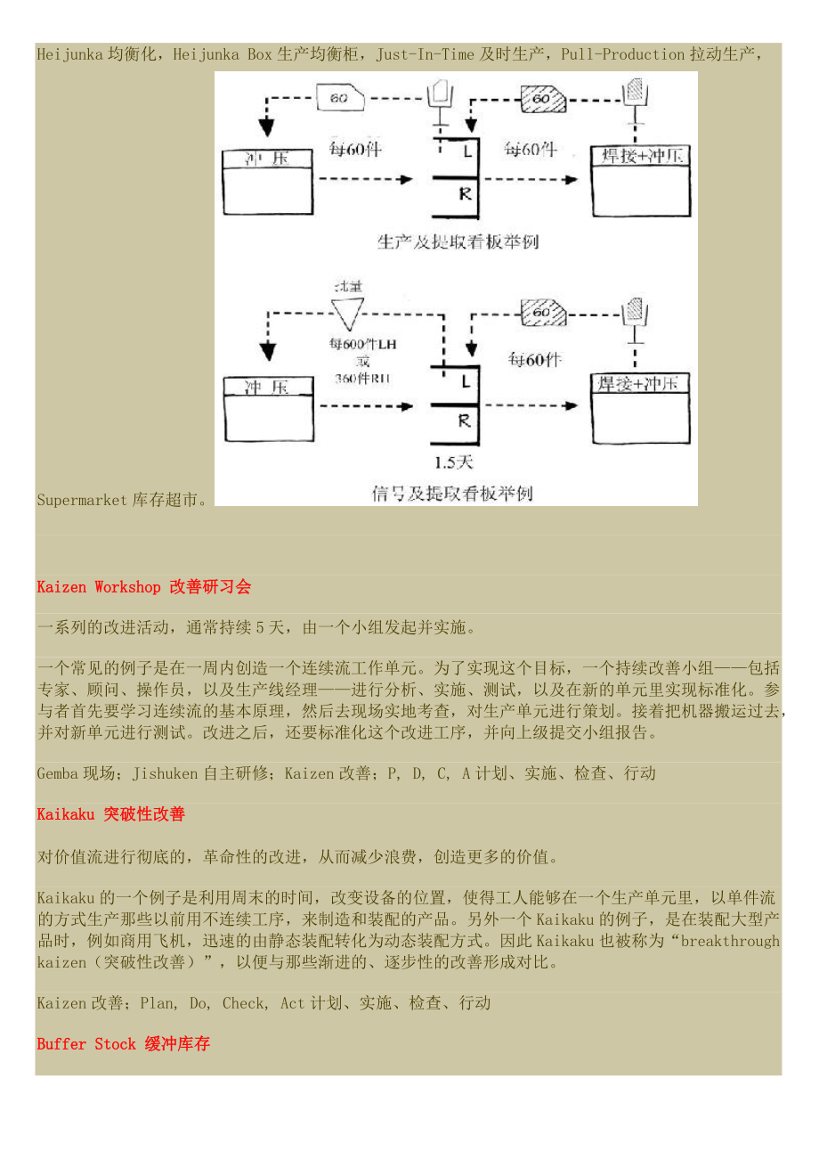 精益生产单词翻译.docx_第3页