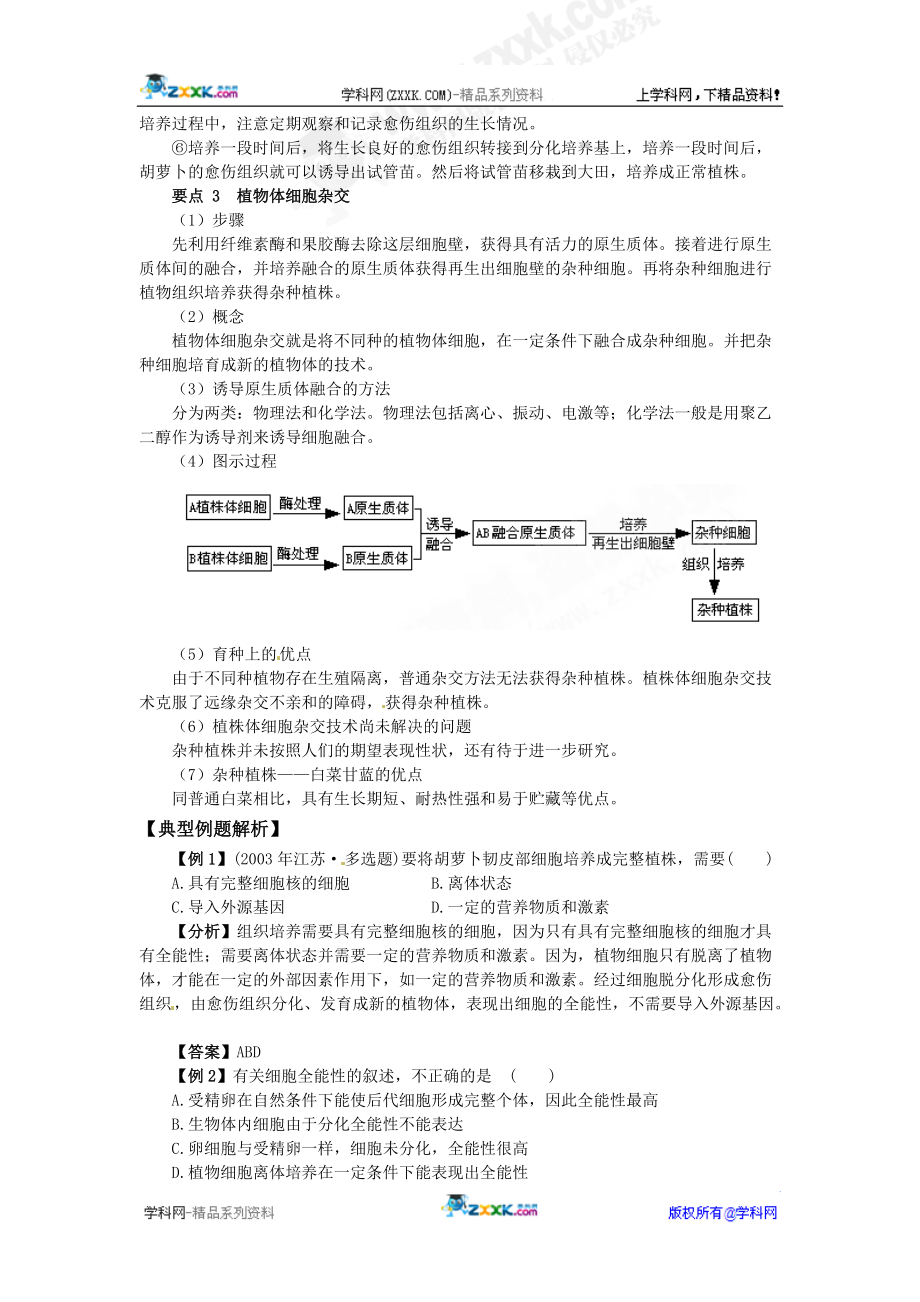 植物细胞工程的基本技术.docx_第2页