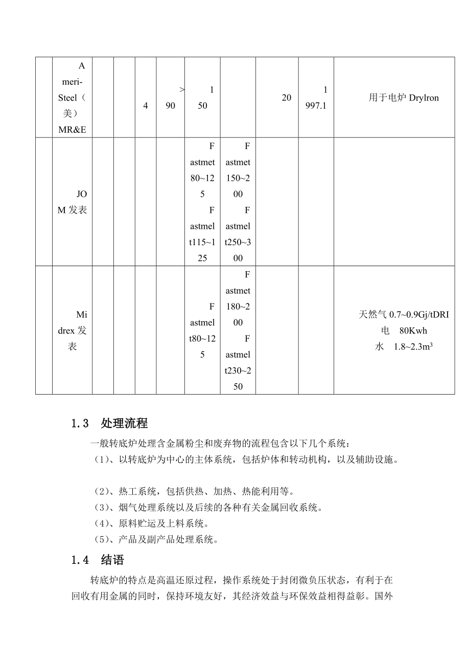 转底炉工艺可研报告.docx_第3页