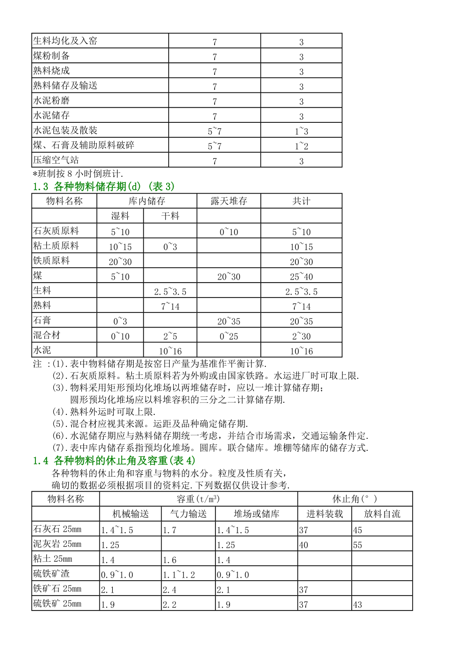 水泥工艺工程师手册.docx_第2页