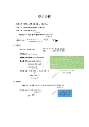 资料分析常见公式.docx