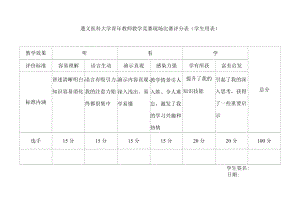 遵义医科大学青年教师教学竞赛现场比赛评分表（学生用表）.docx