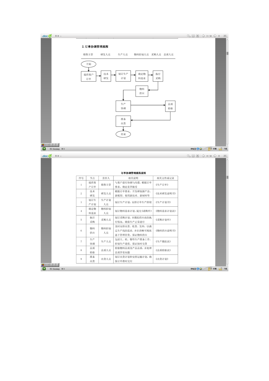 生产订单管理(剪切).docx_第2页