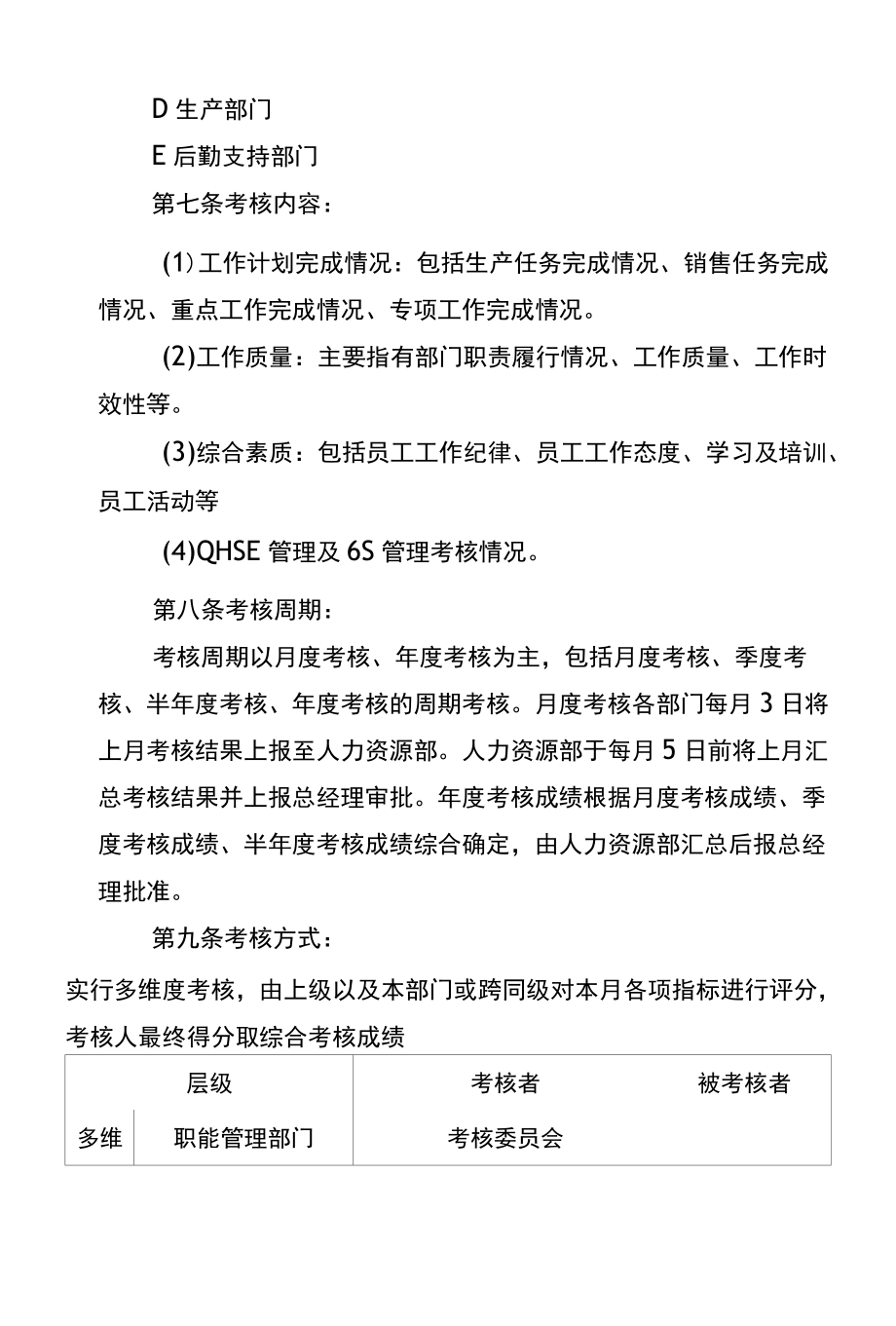 组织绩效考核管理办法.docx_第2页