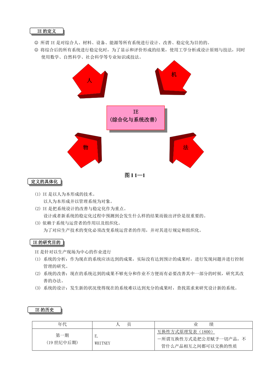 第一部分 工业工程.docx_第2页