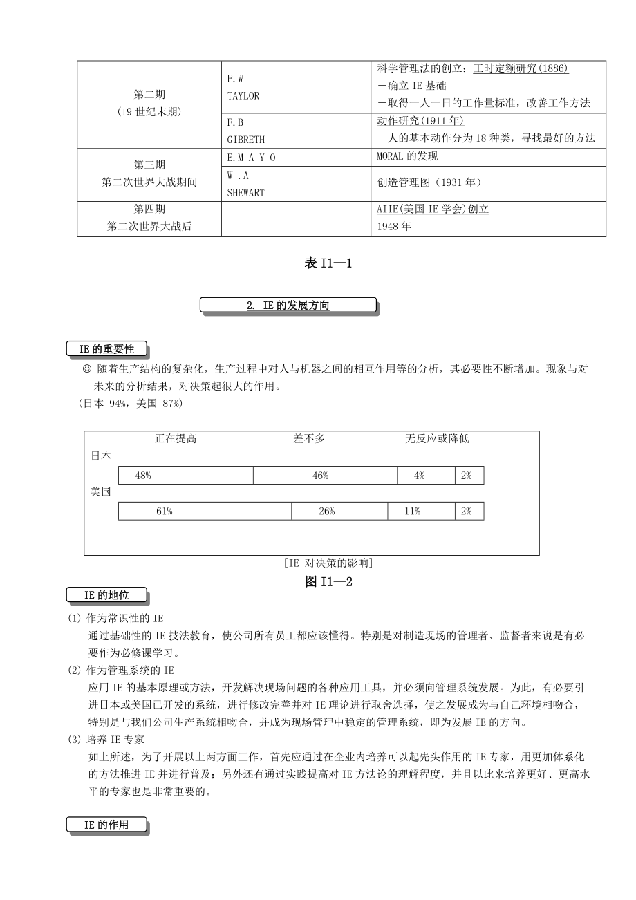 第一部分 工业工程.docx_第3页