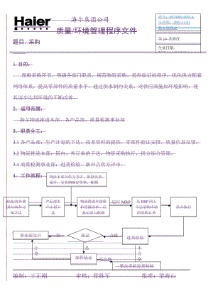 某集团生产加工类供应商调查表.docx