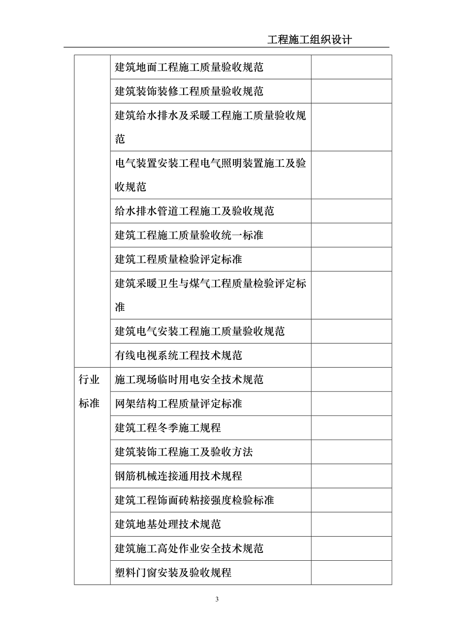 综合加工车间及包装材料库施工组织设计方案(DOC61页).doc_第3页