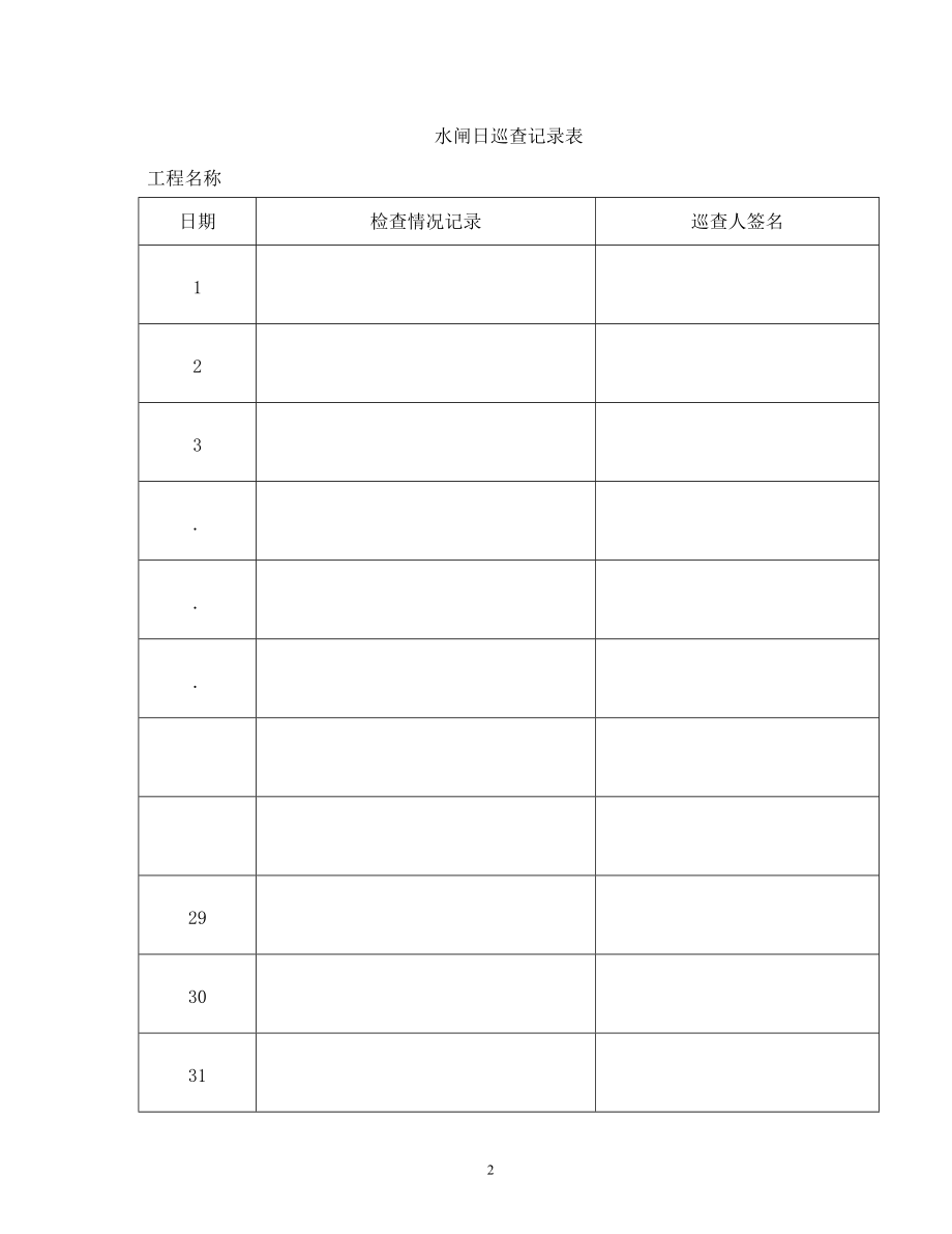 第八章水闸的组织、安全及档案管理.docx_第2页