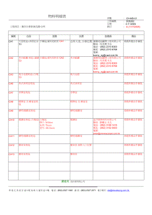 物料明细表(塏所)XXXX-07-11(DOC6页).doc