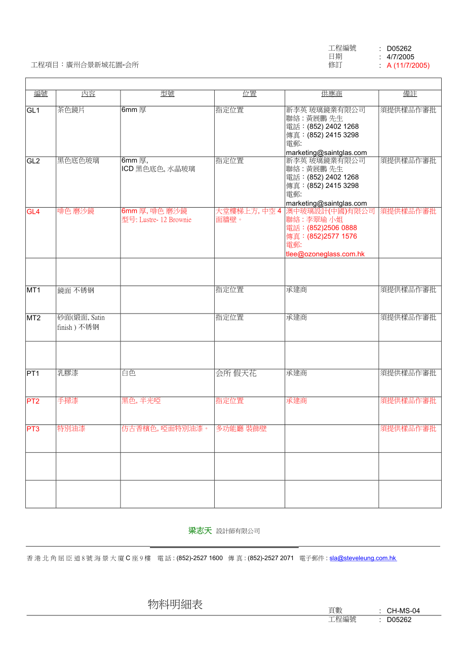 物料明细表(塏所)XXXX-07-11(DOC6页).doc_第3页