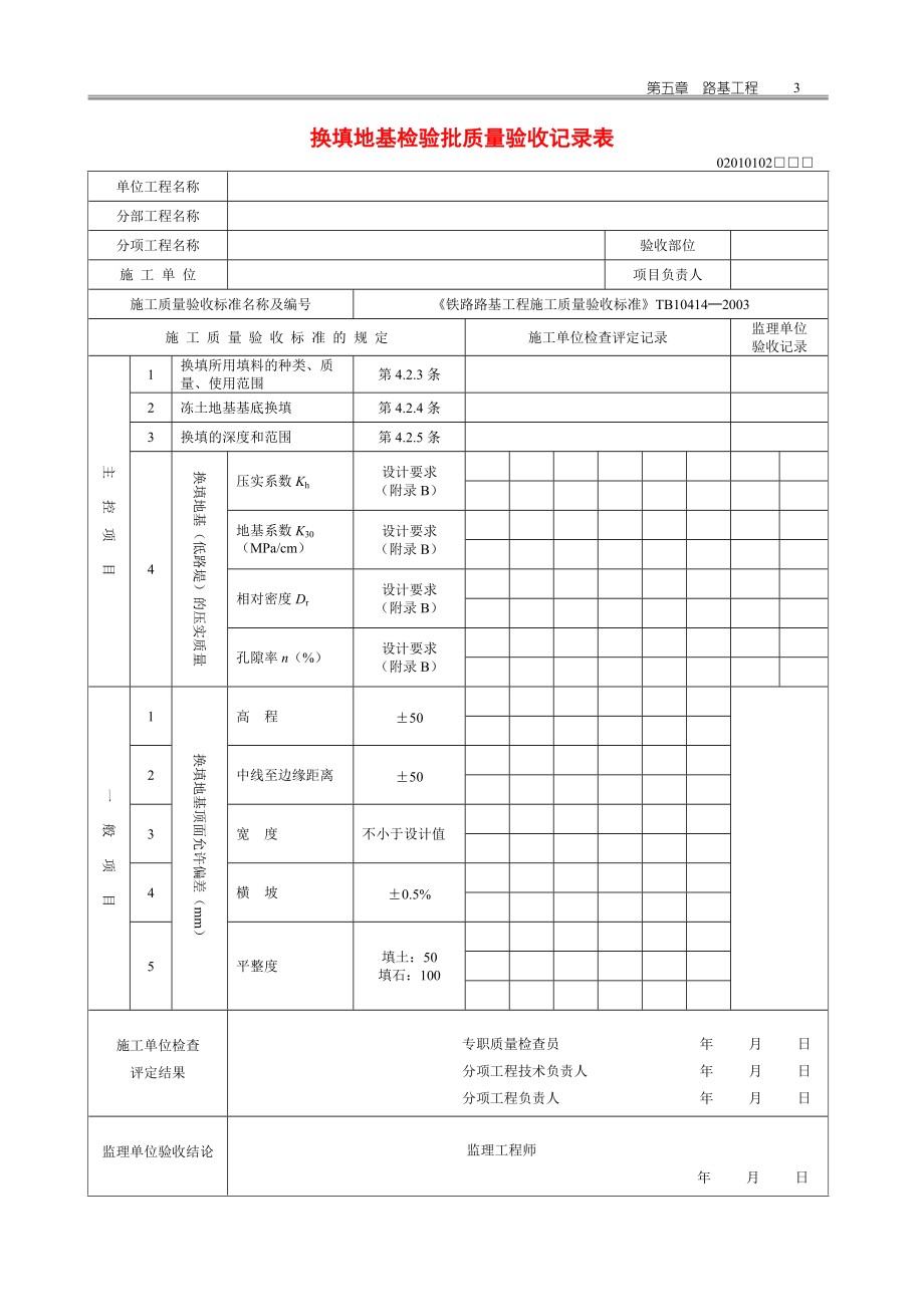 路基工程检验批.docx_第3页