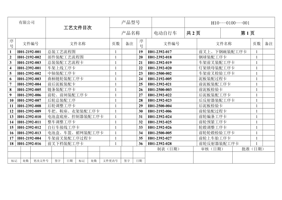 电动自行车车生产作业指导书.docx_第2页